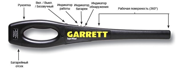 Garrett superwand Garrett superwand