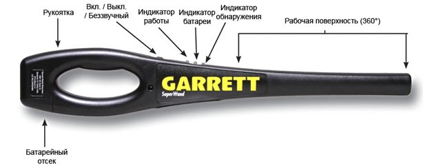 Garrett superwand